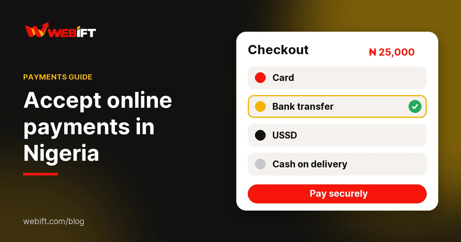 A checkout card listing card, bank transfer, USSD and cash on delivery payment options for a Nigerian online store
